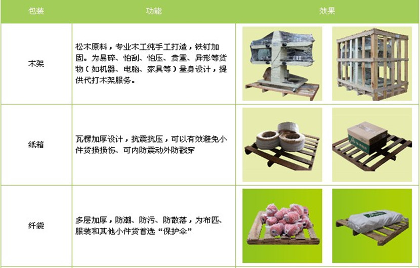 宜豐到香港貨運(yùn)公司-宜豐至香港物流專線2022已更新(拼車發(fā)貨更省錢!)