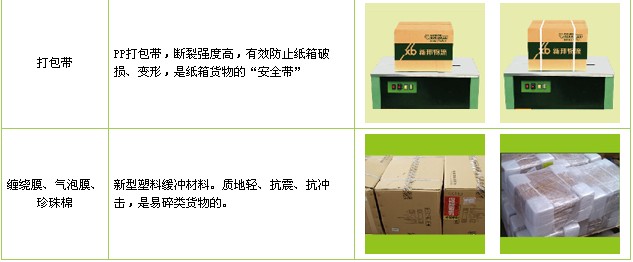 三水到香港物流有限公司-三水至香港運(yùn)輸專線2022已更新(省市縣-上門取件)