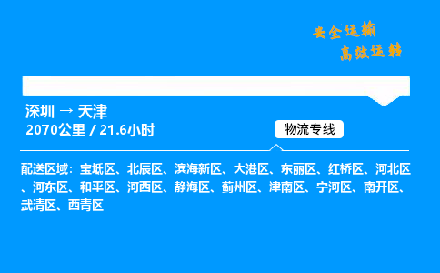 深圳到天津空運物流專線-深圳至天津貨運公司