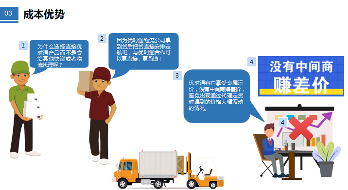 惠州到海南物流公司，惠州空運到海南，惠州物流至海南專線